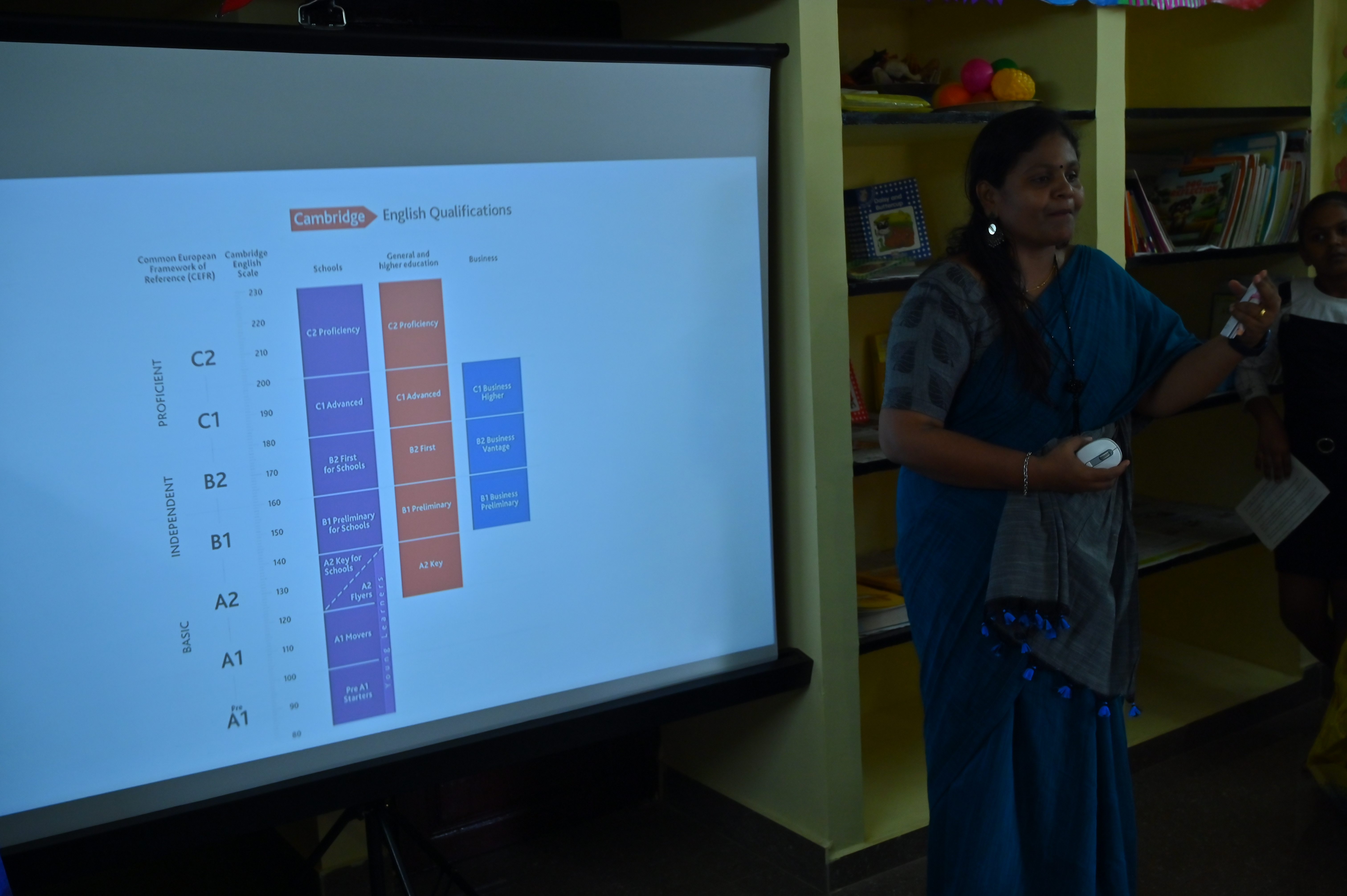 Tech-enhanced learning environment